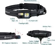Slika OLIGHT ARAY 2S MIDNIGHT BLUE FG
